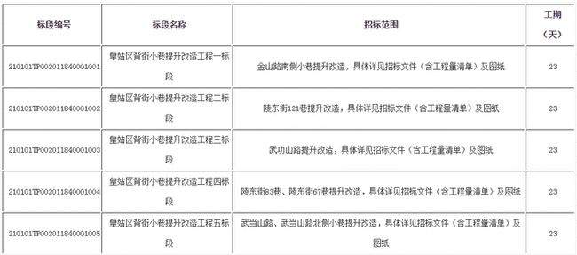 河北最新任免，小巷深处的独特风味引人注目