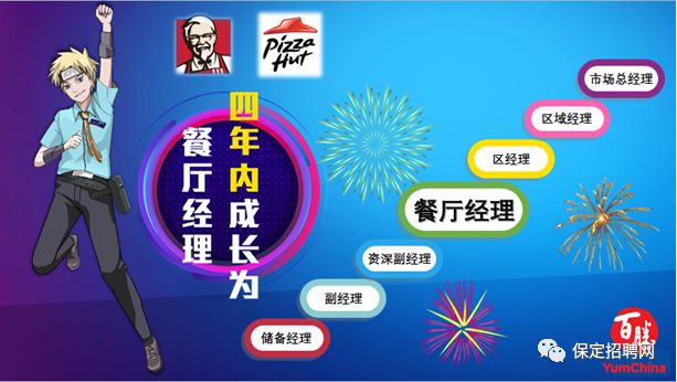 职场新征程