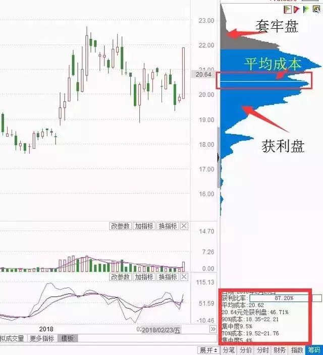 婆家一肖一码100,稳固执行战略分析_先锋科技95.669