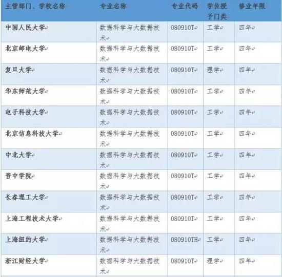 新奥天天彩图资料,科学数据解读分析_收藏版95.775