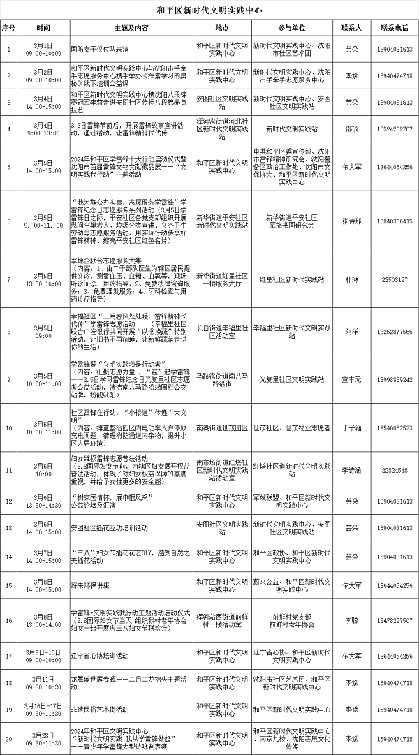图书馆 第299页