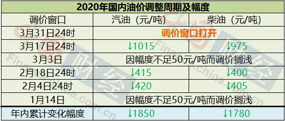 新奥正版全年免费资料,执行机制评估_荣耀版95.249