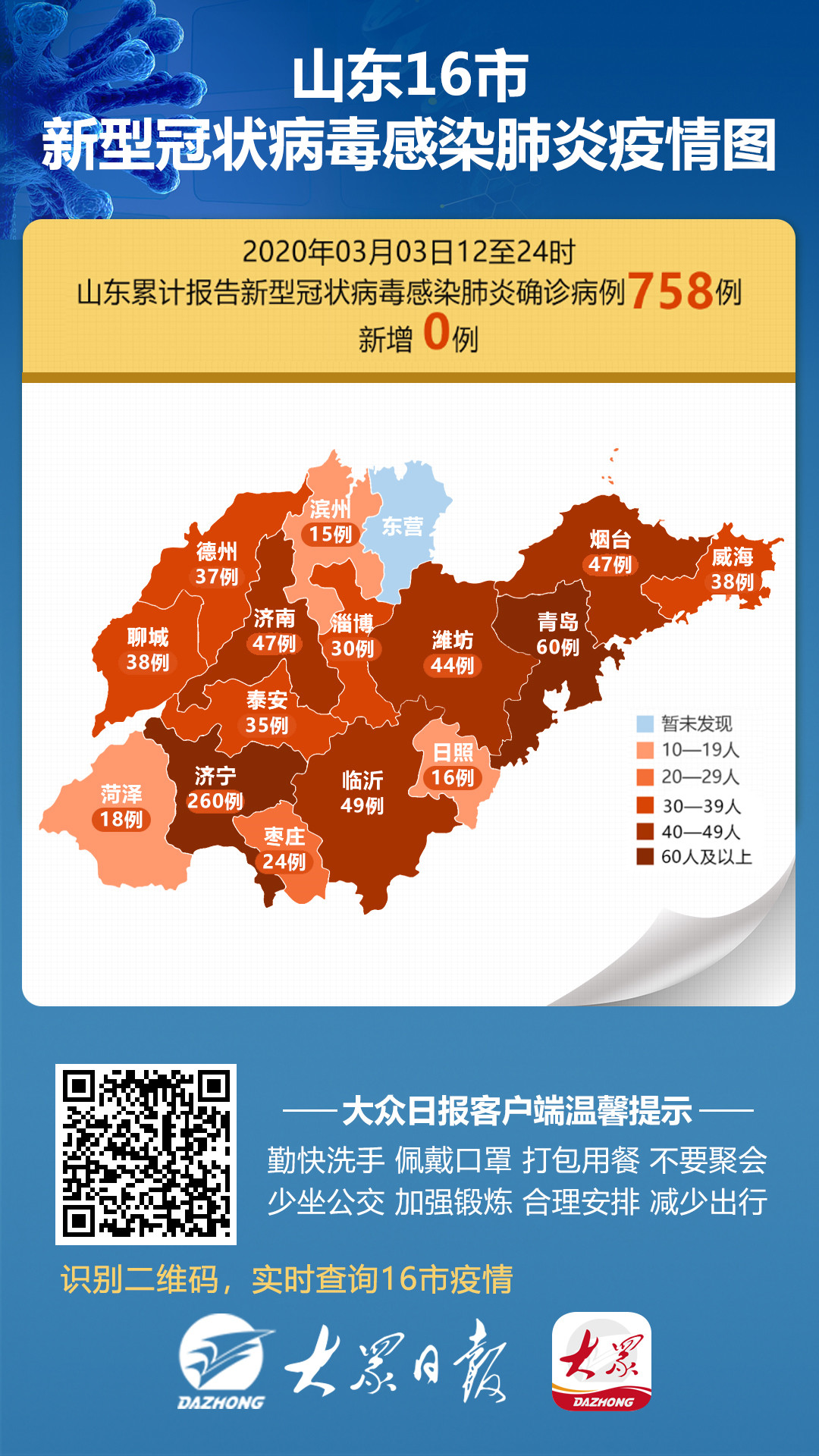 山东最新病例情况更新🌸