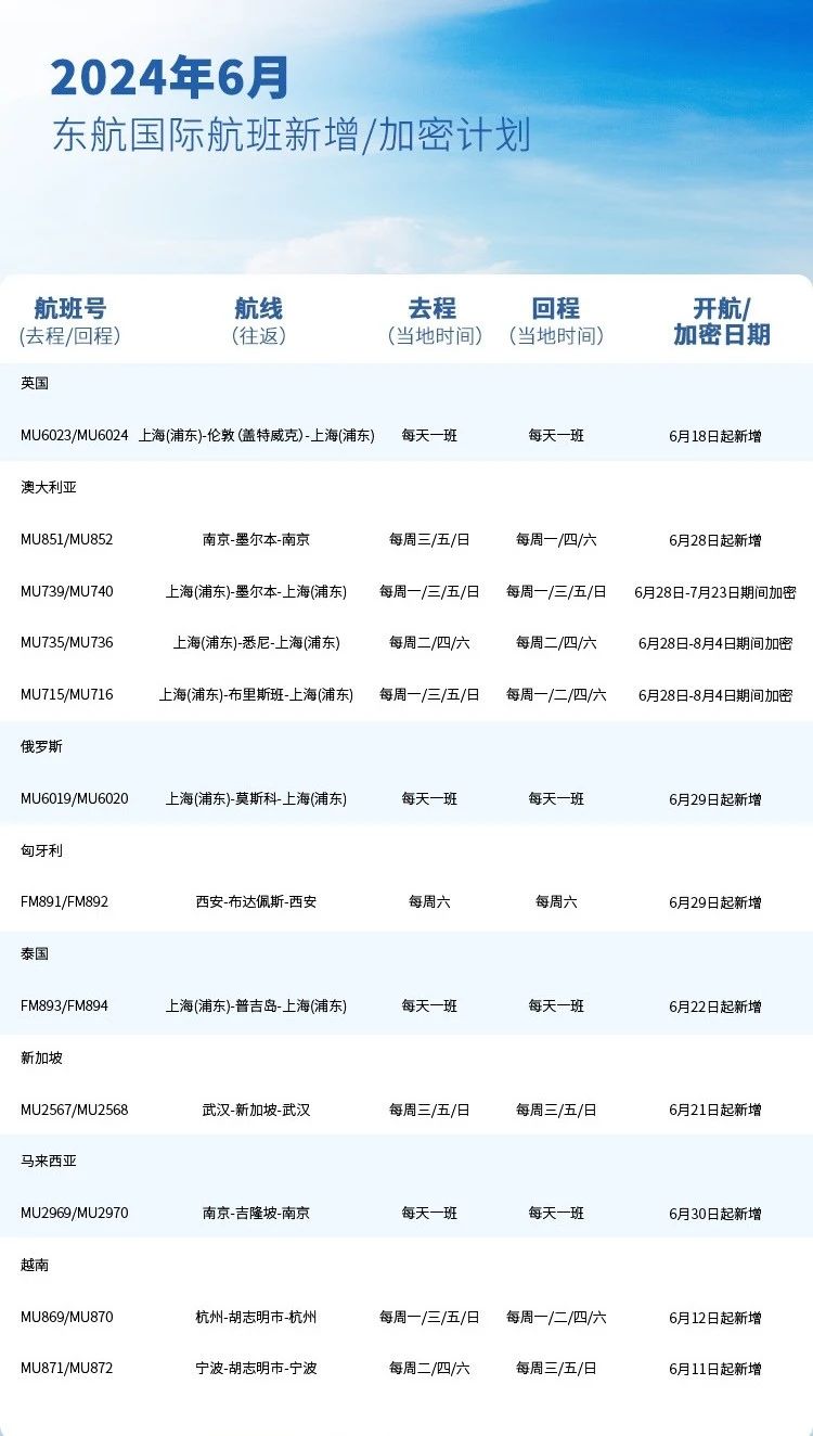 最新航班入境，小巷深处的独特美食之旅