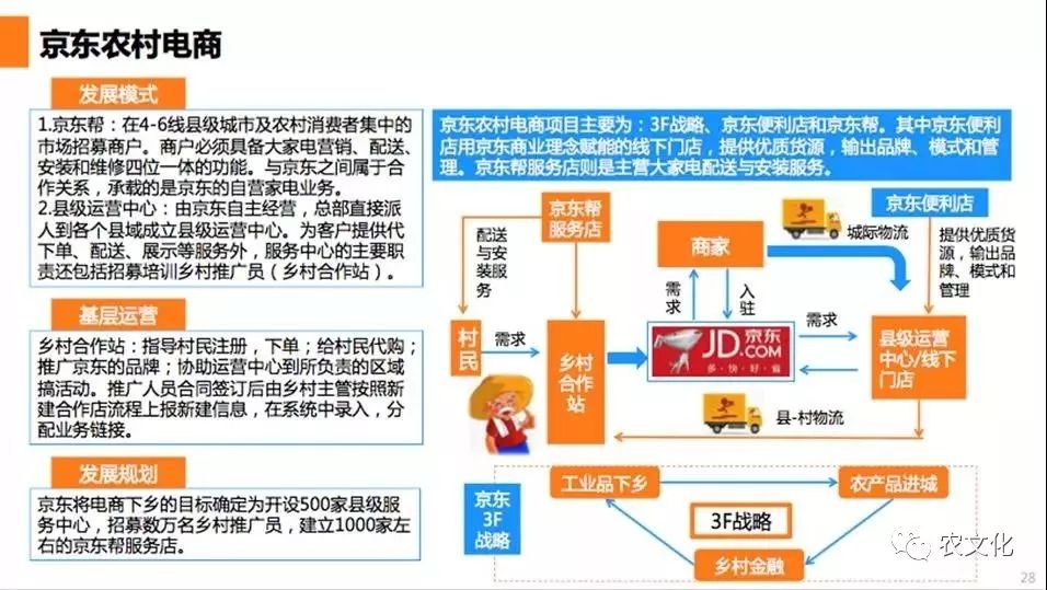 企业新模式探索，自然美景之旅，寻求内心平和宁静的旅程