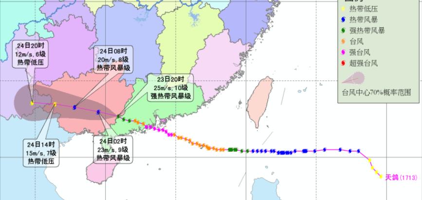 合鸽台风最新动态及温馨日常趣事分享