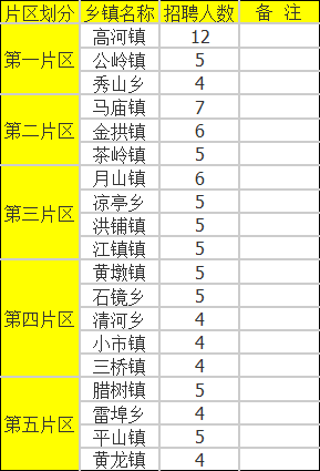 怀宁招聘网最新招聘信息及观点论述