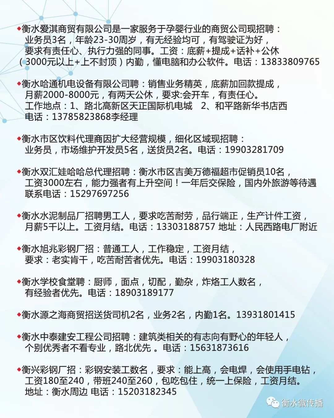 永城招聘网最新招聘观点论述速递