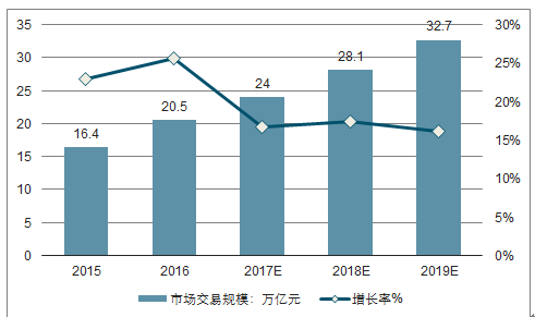2025新澳门天天开奖记录,深度研究解析_效率版57.426