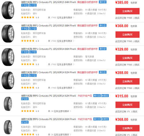 倍耐力轮胎价格解析，品质与价值并存的选择