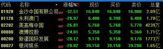 今晚新澳门9点35分开奖结果,数据引导执行策略_先锋科技57.718