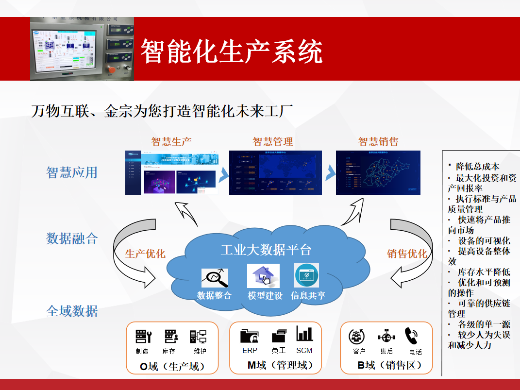 探索创新之路，最新营销方案揭秘