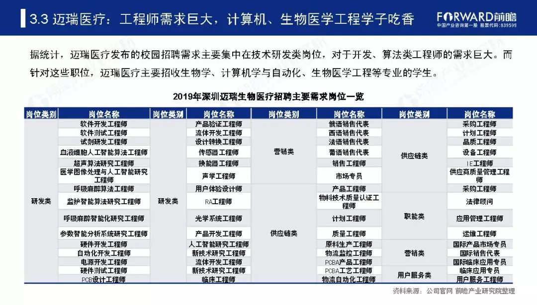 合肥面点师招聘现状，行业洞察与个人发展视角探讨