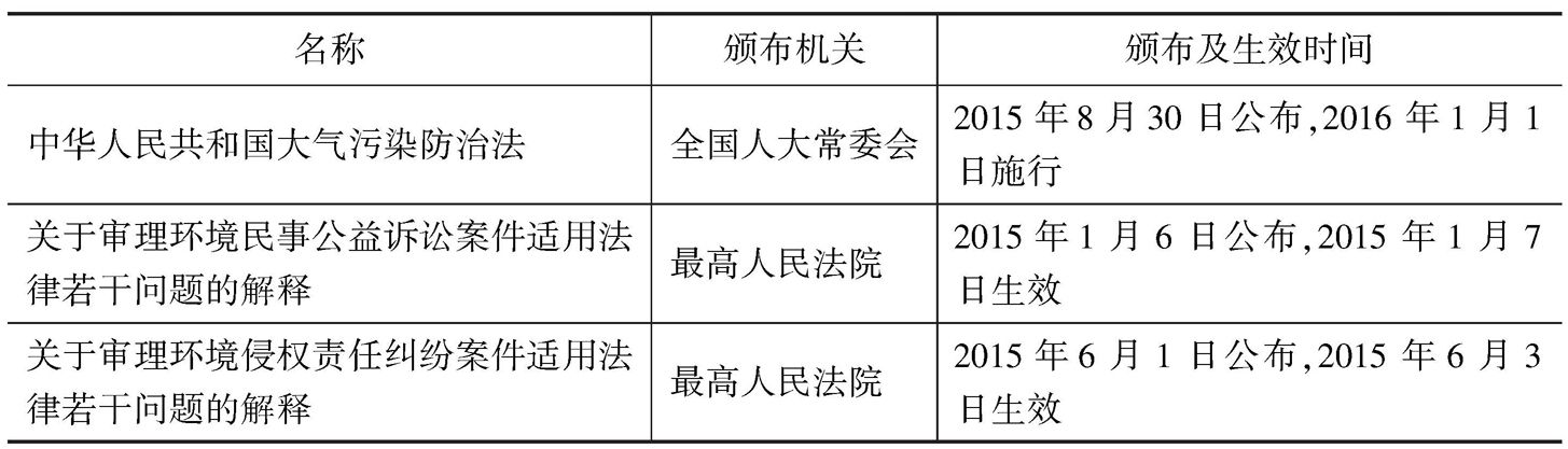 最新司法解释解读，影响与展望