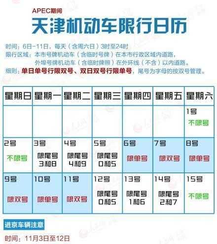 天津最新限号措施，科技智能引领出行新时代