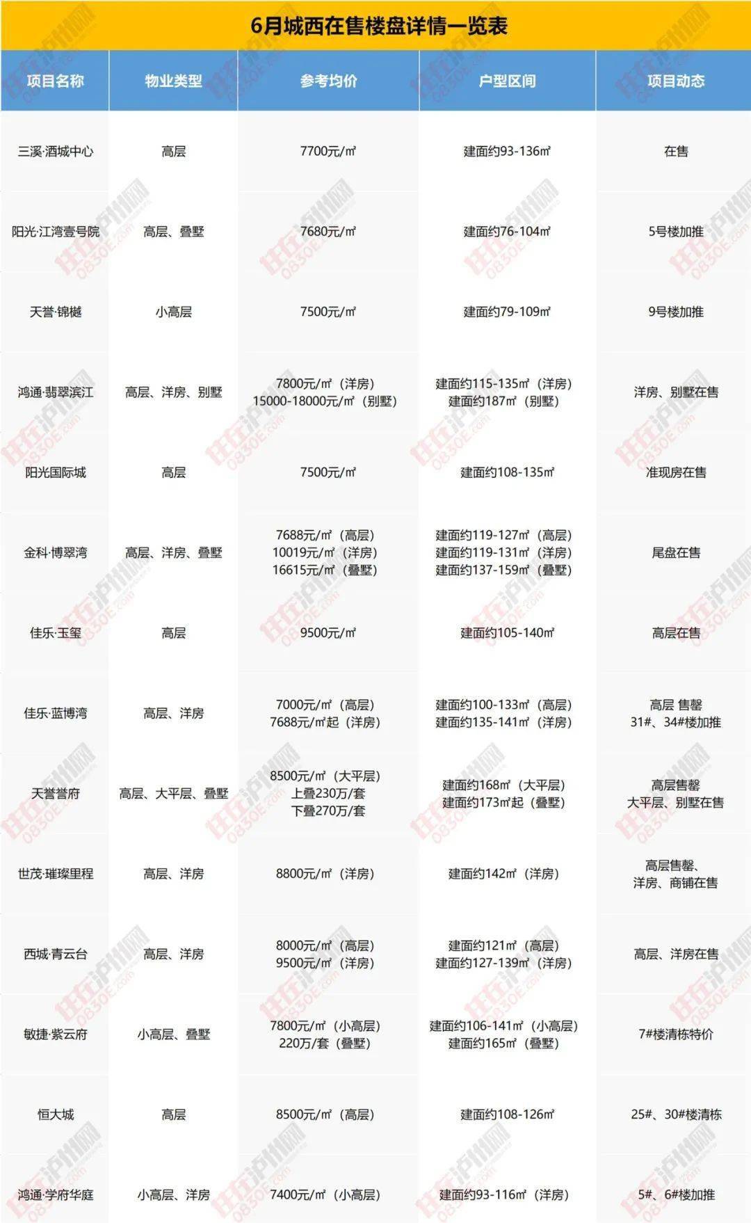 泸州最新招聘信息概览，观点论述与求职指南