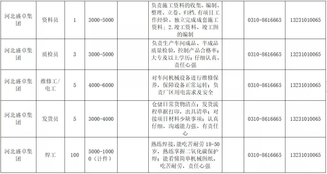 邯郸市最新限号措施详解，观点分析与立场阐述