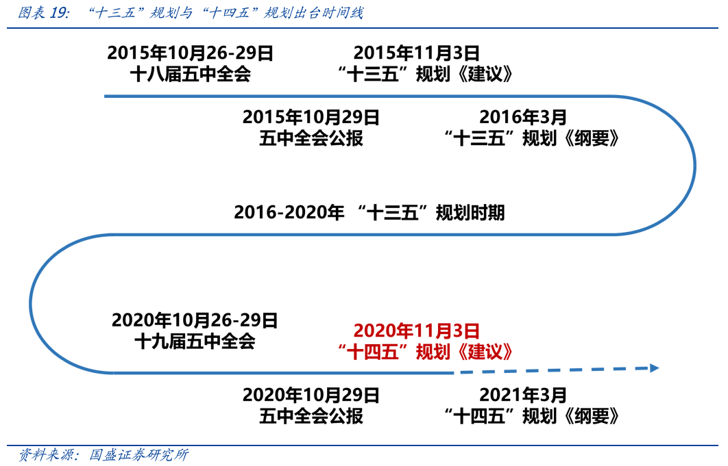 射洪最新招聘信息，学习变化，把握机遇，成就自我发展之路！