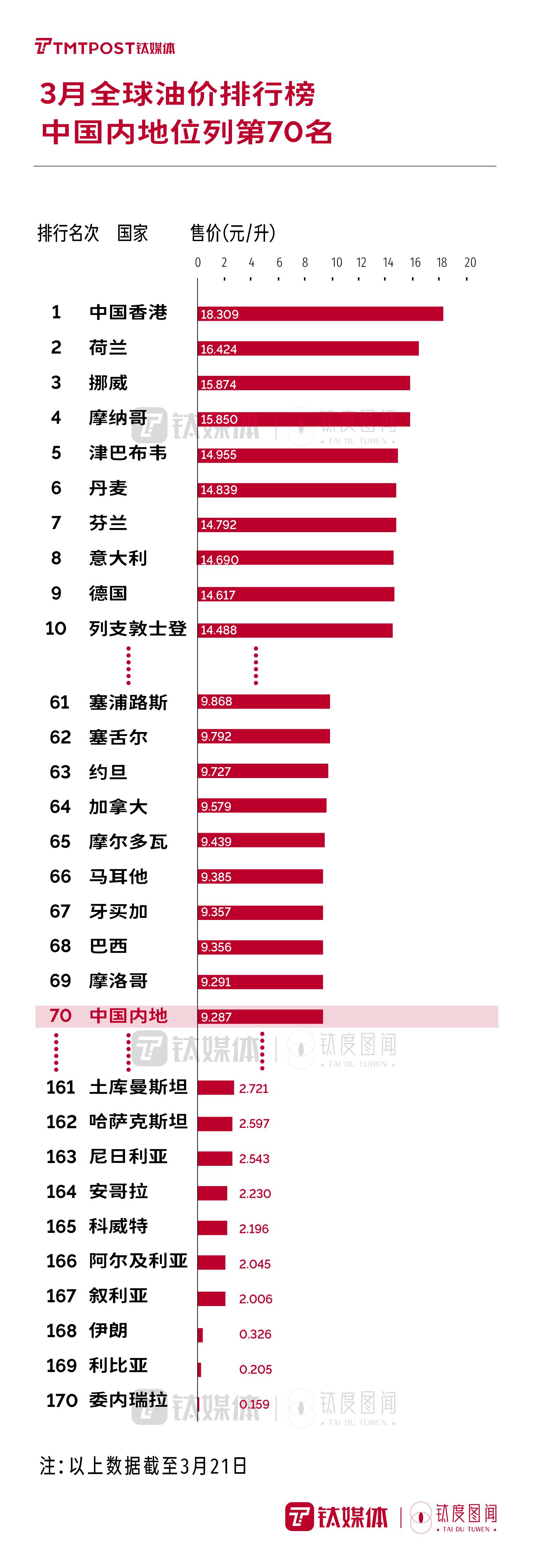 青少年宫 第72页