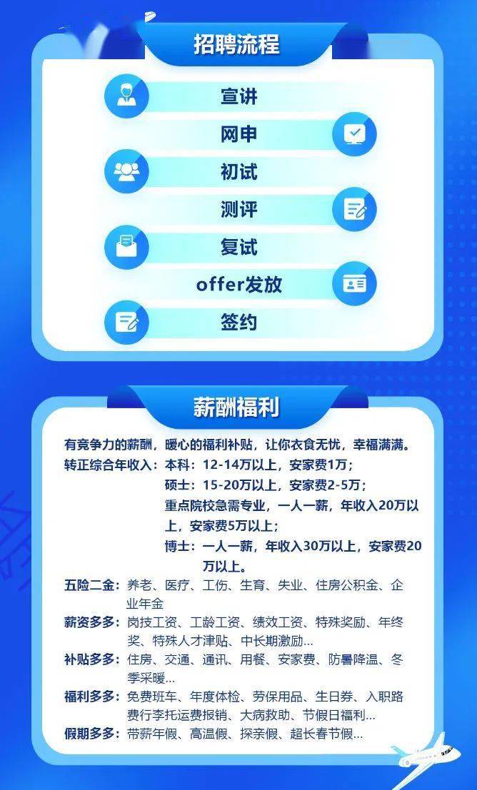 乳山最新招聘启事，职位空缺与机会🌟