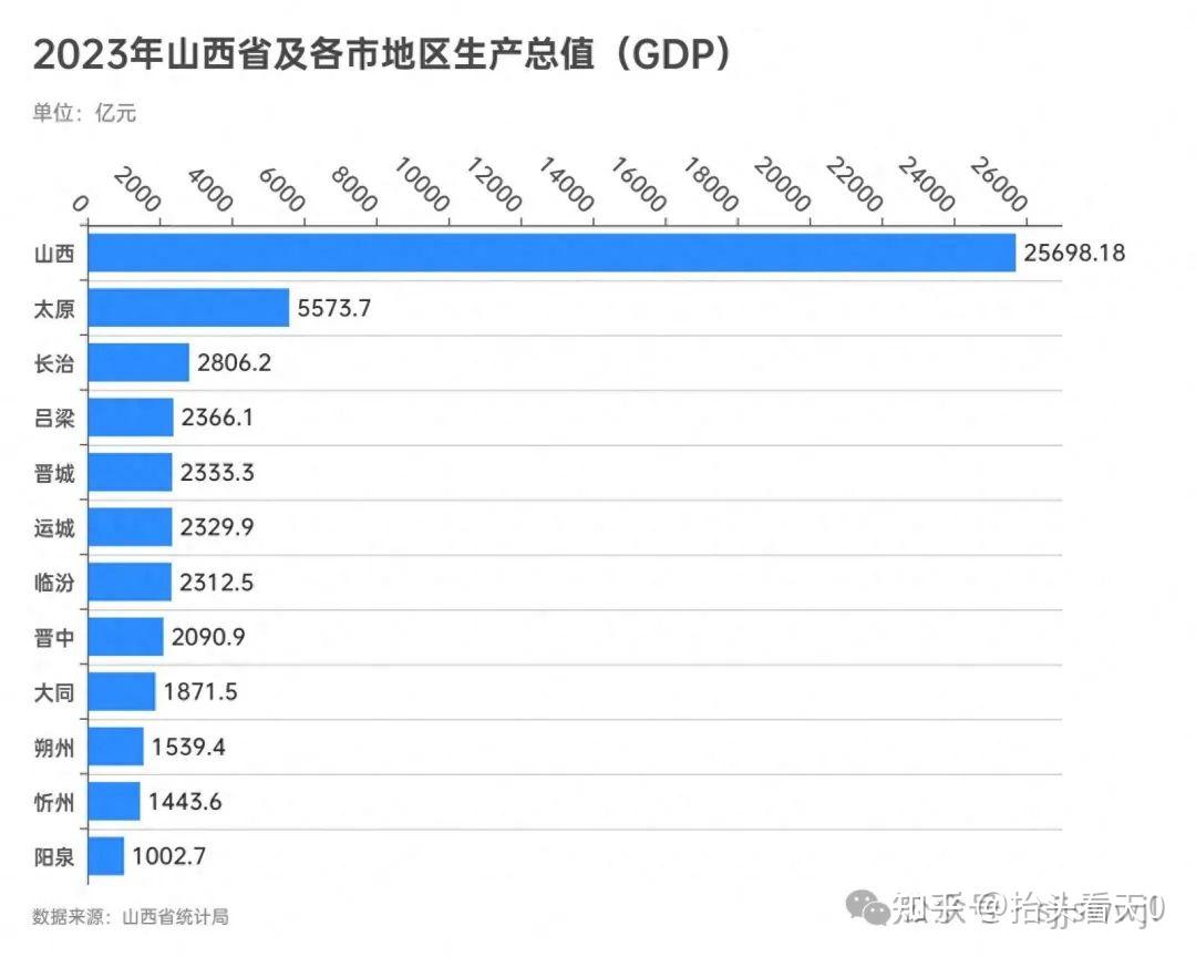 山西最新消息深度解析，观点阐述与分析