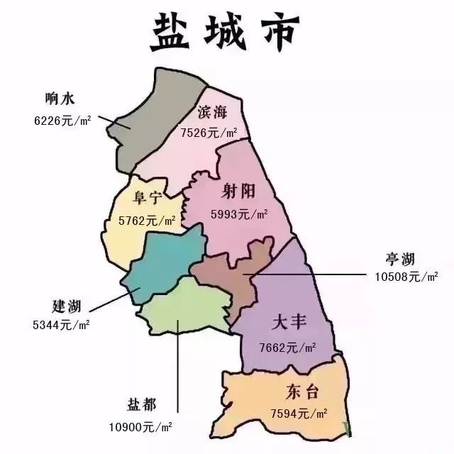 盐城最新动态更新