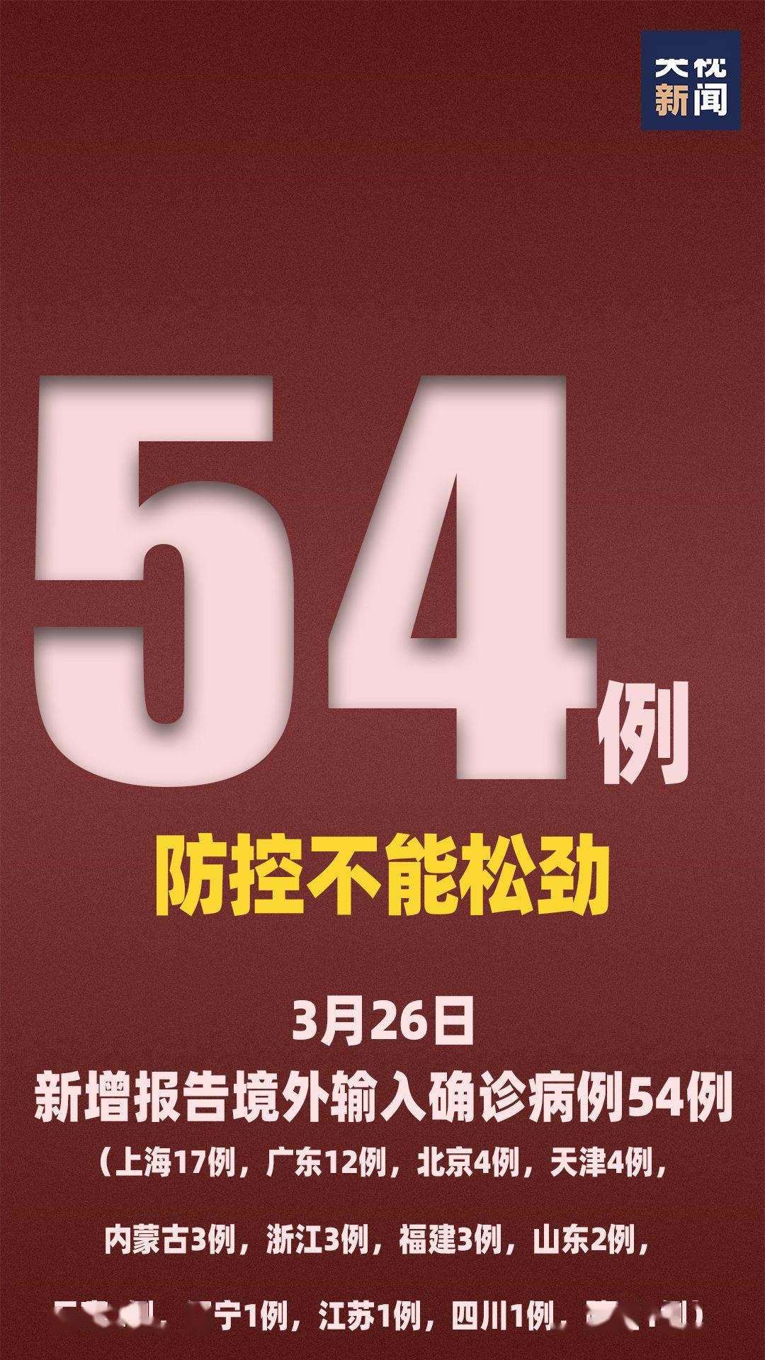 全国最新疫情动态，你我都需关注的关键信息！