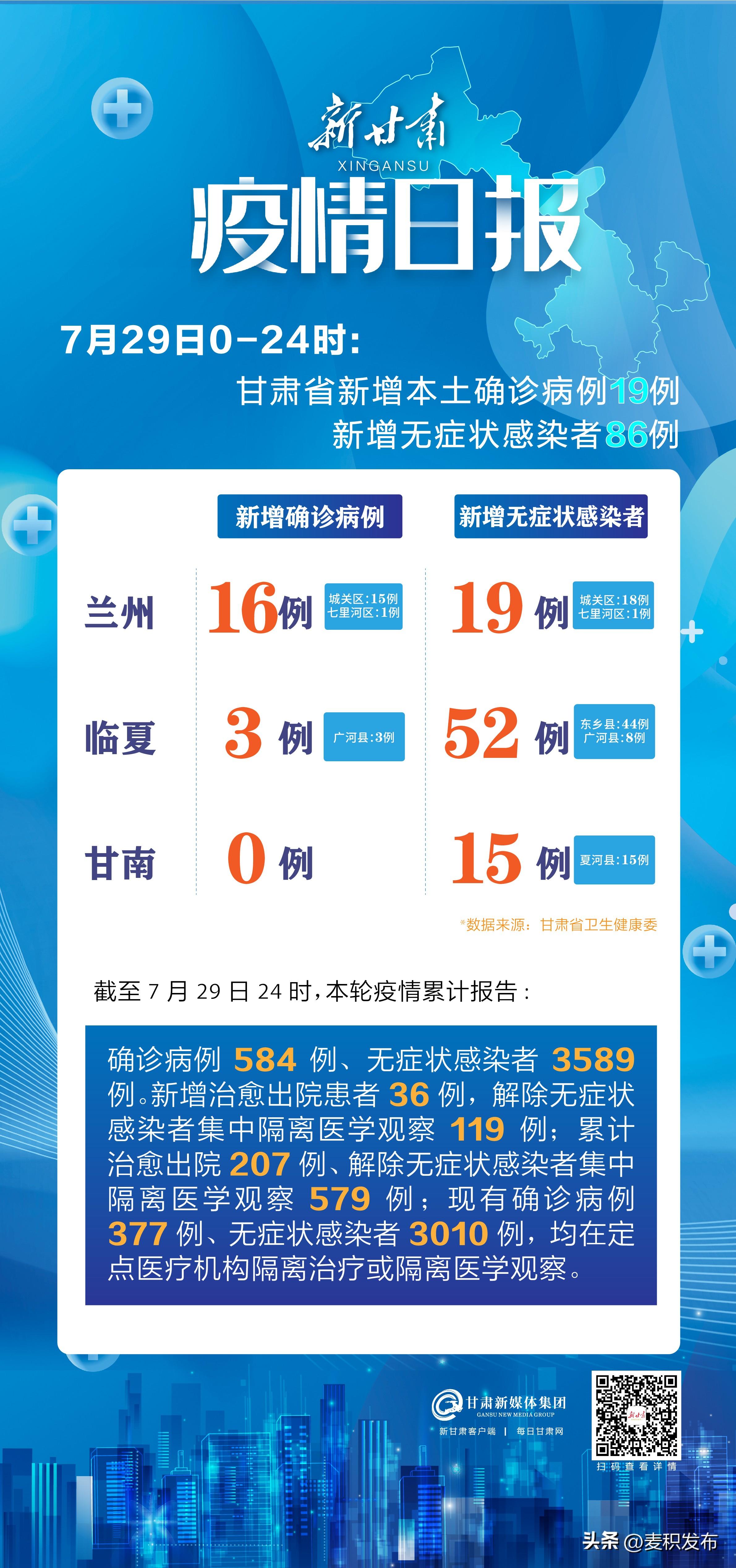青少年宫 第34页
