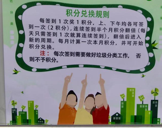 垃圾分类最新趋势引领环保新潮流