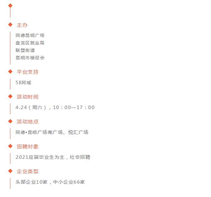 昆明最新招聘信息及求职全流程指南