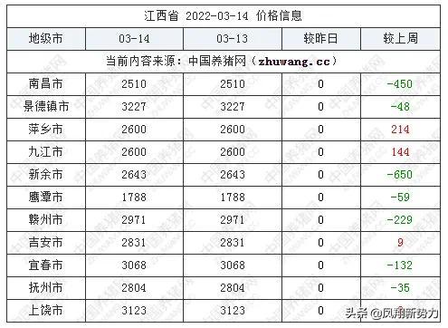 图书馆 第8页