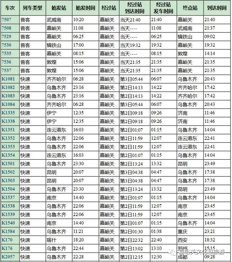 最新列车表概览，众时代的交通变革之旅