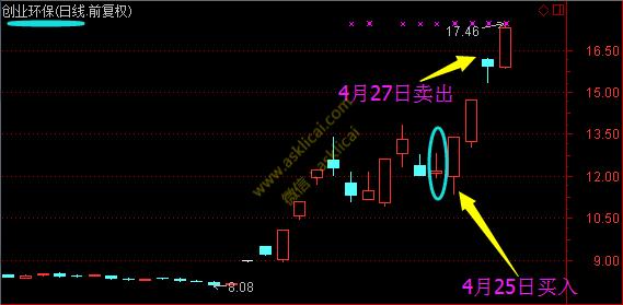 图书馆 第20页