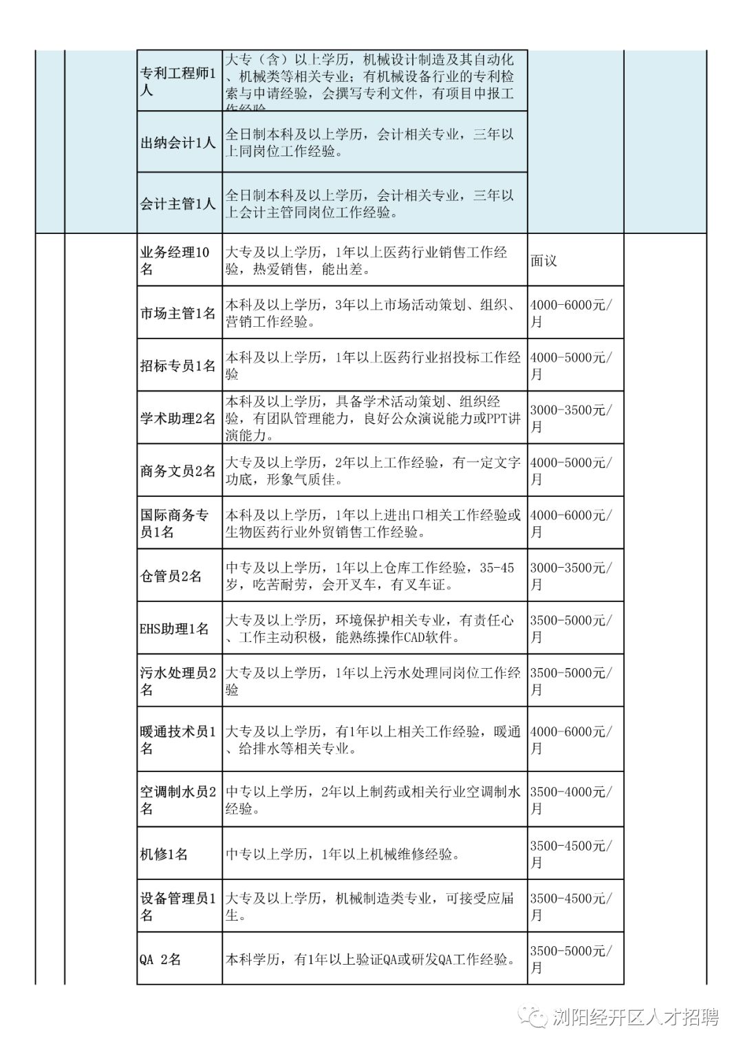 青少年宫 第12页