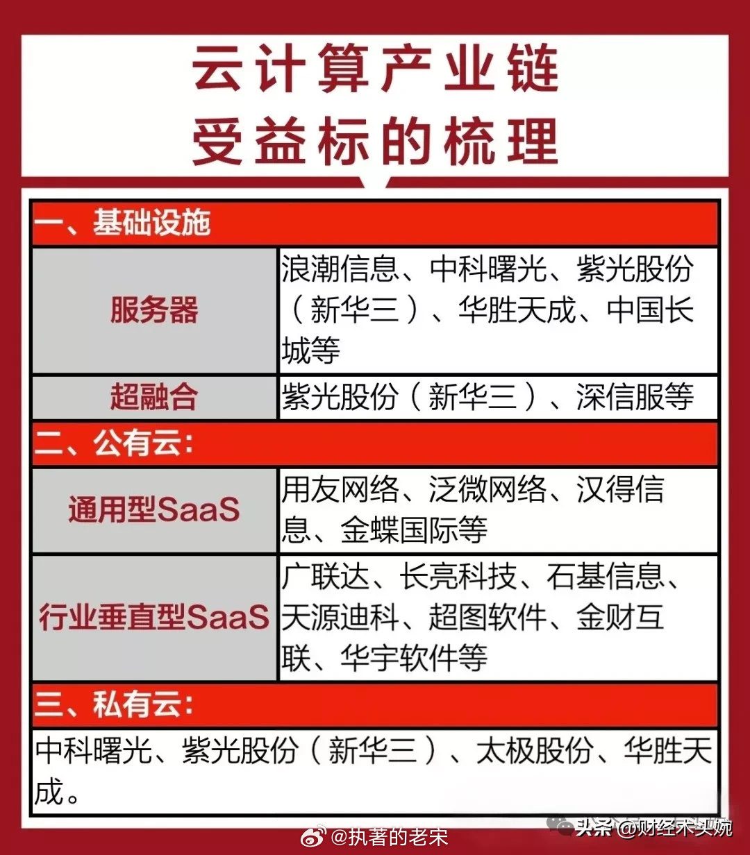 钱云宝最新消息与学习指南，获取应用信息的途径和方法